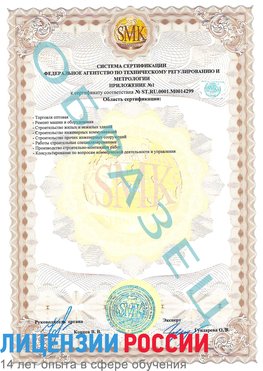 Образец сертификата соответствия (приложение) Вольск Сертификат ISO 14001